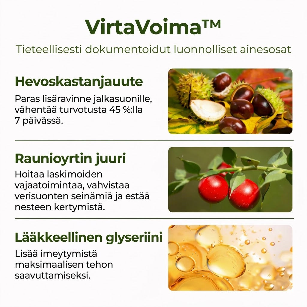 VirtaVoima™ – Verenkierron tehostus jaloille