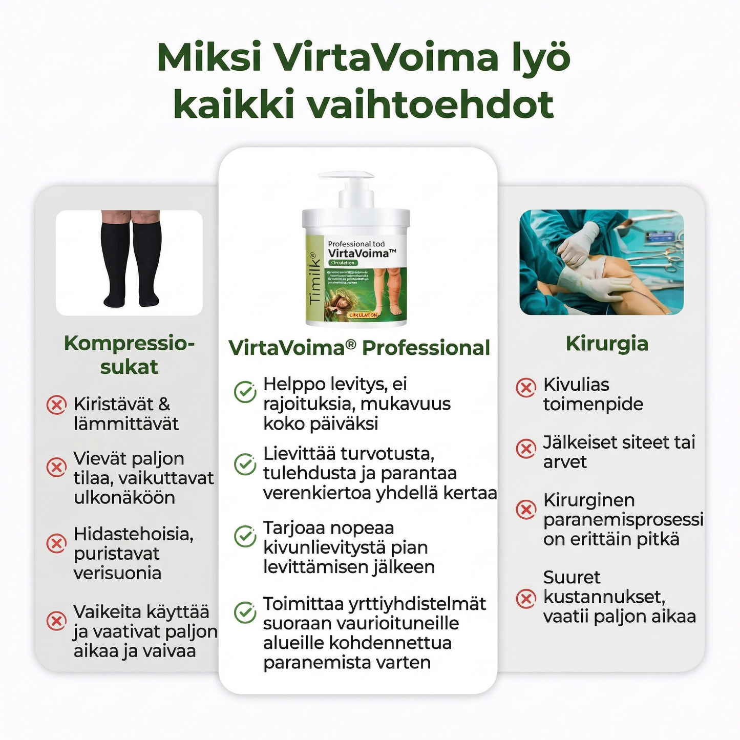 VirtaVoima™ – Verenkierron tehostus jaloille